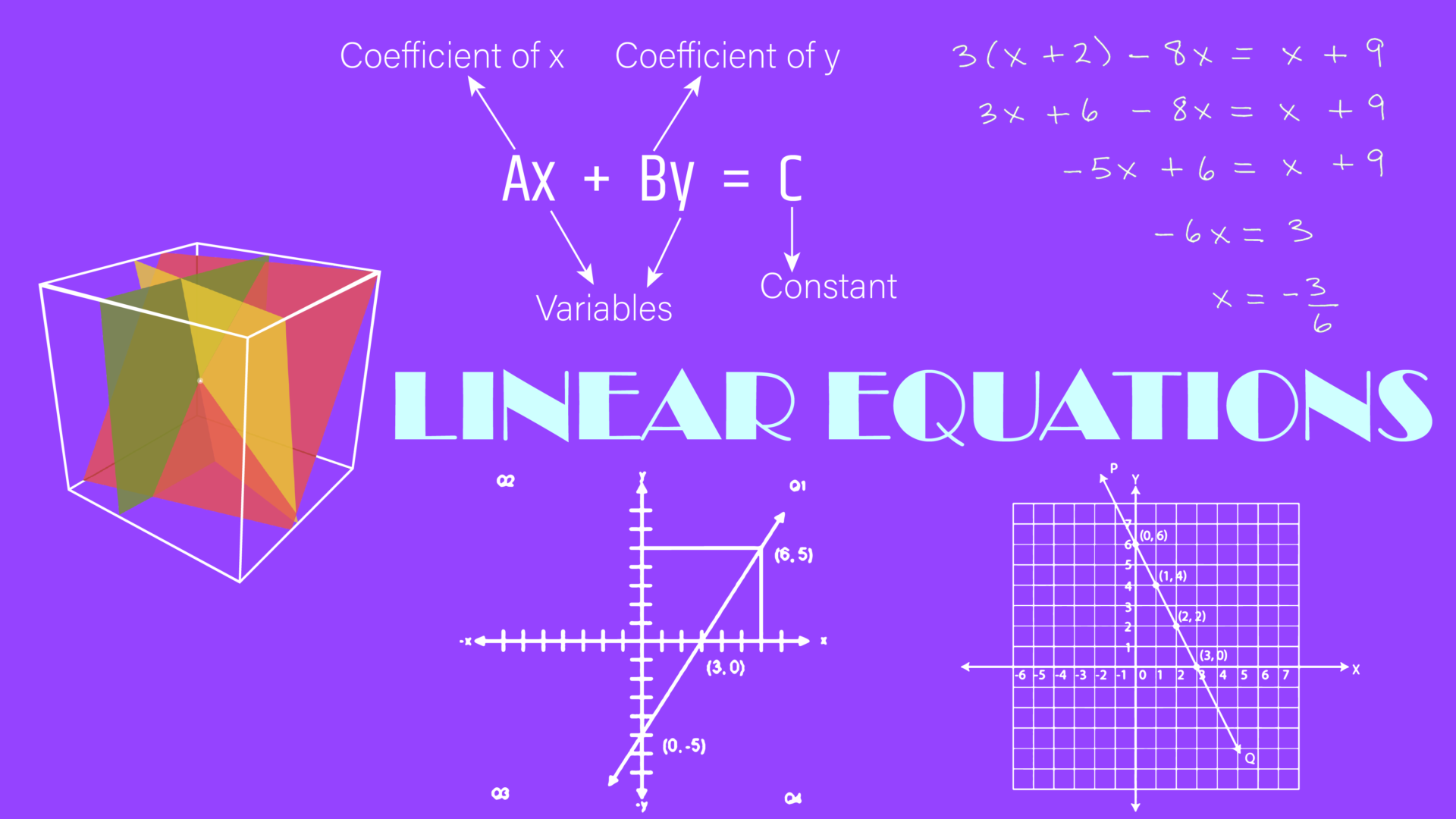 Linear Equations